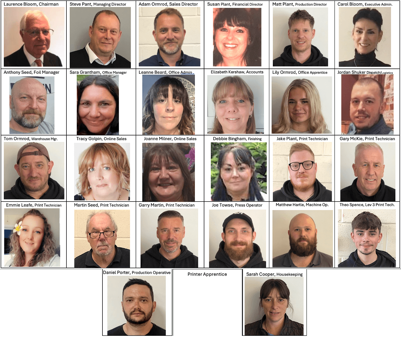 Images of each member of our team with titles